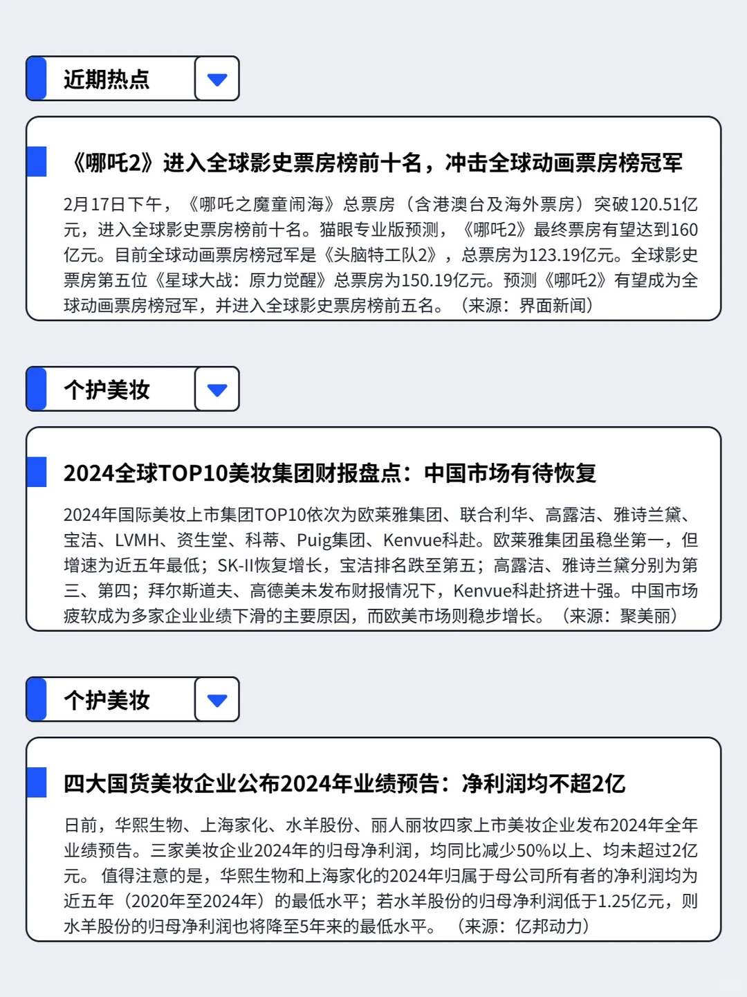 2.10-2.16丨本周快消品行业分析左滑速看