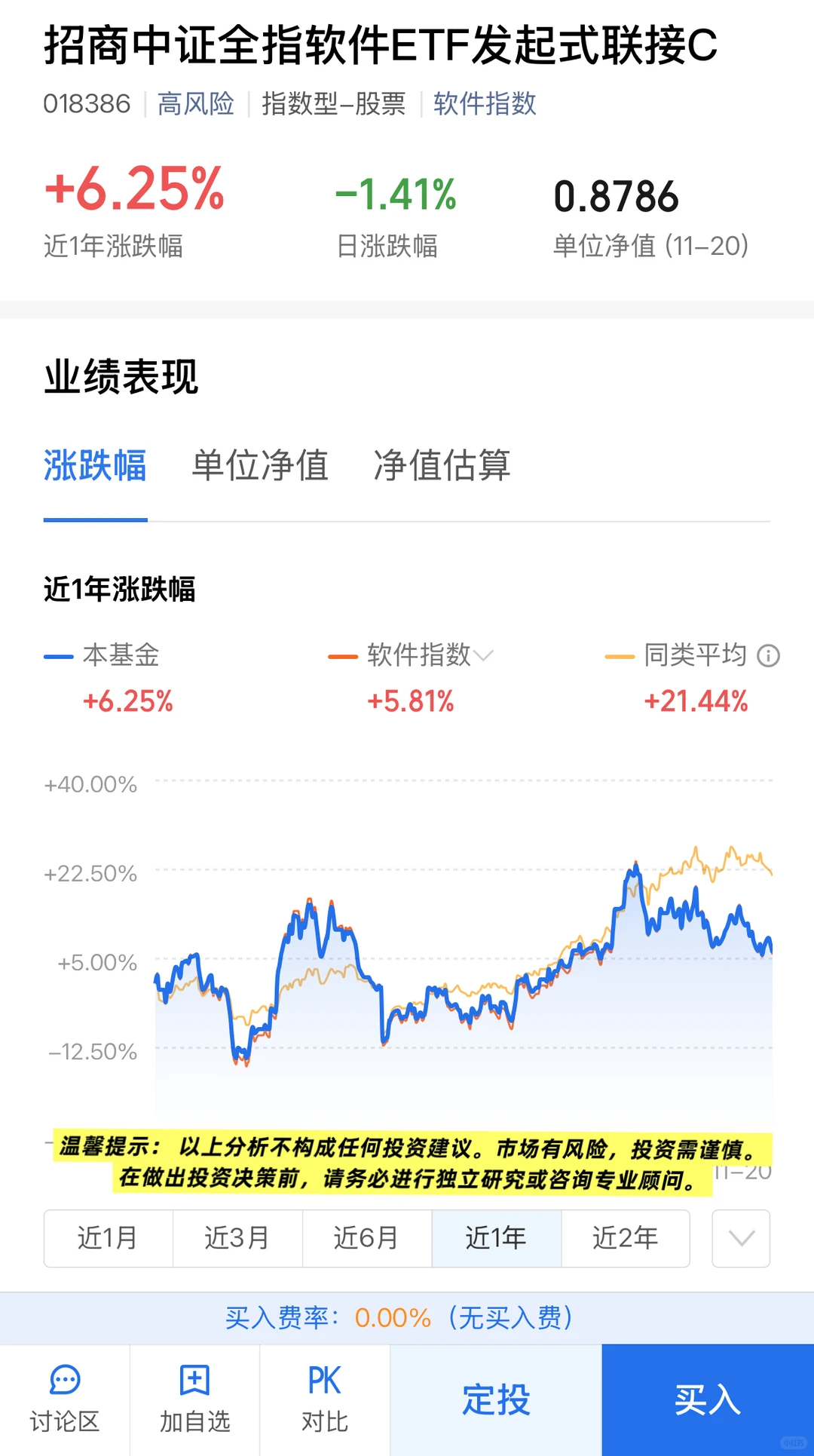 AI应用最近太强,今天震荡行情依旧逆势大涨