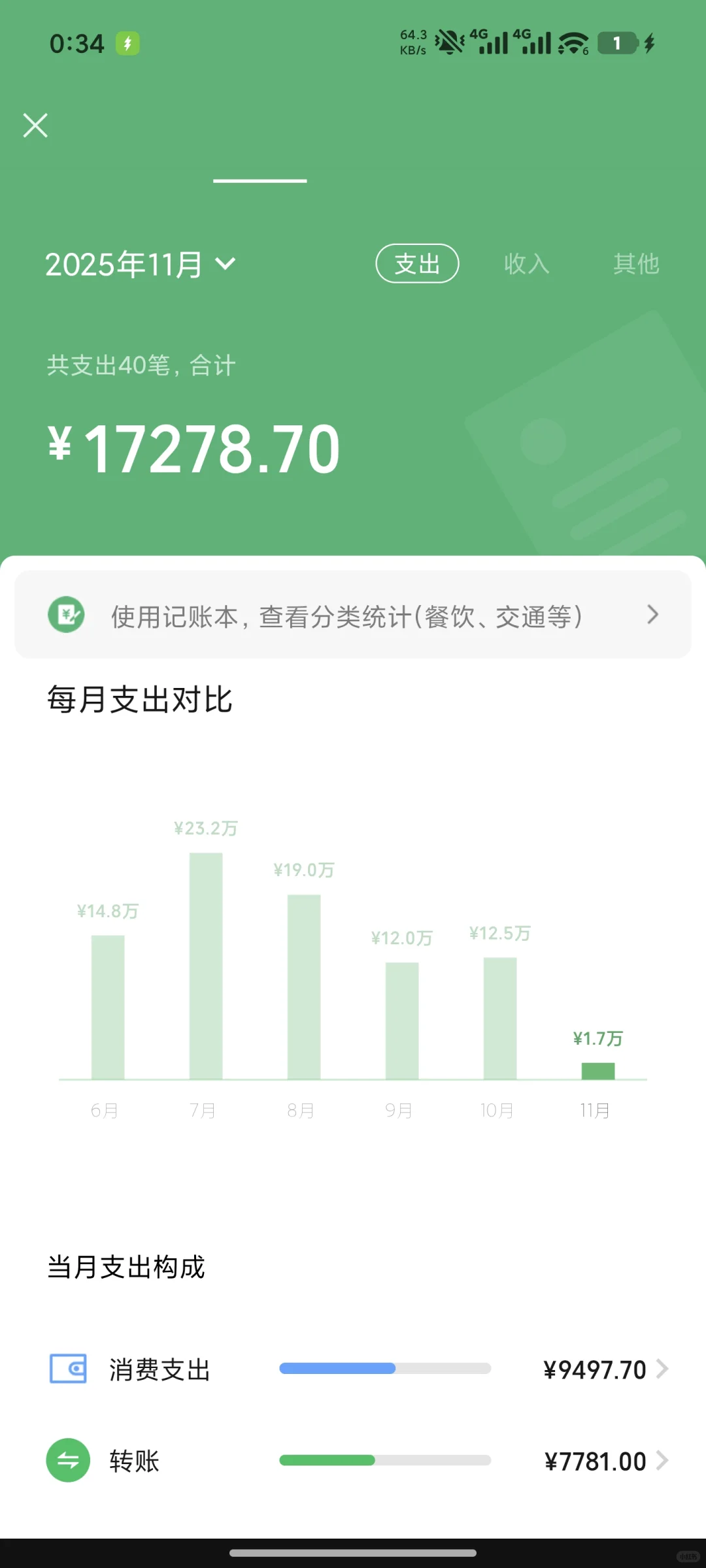谁懂啊，我一年的几百万从哪里来的？