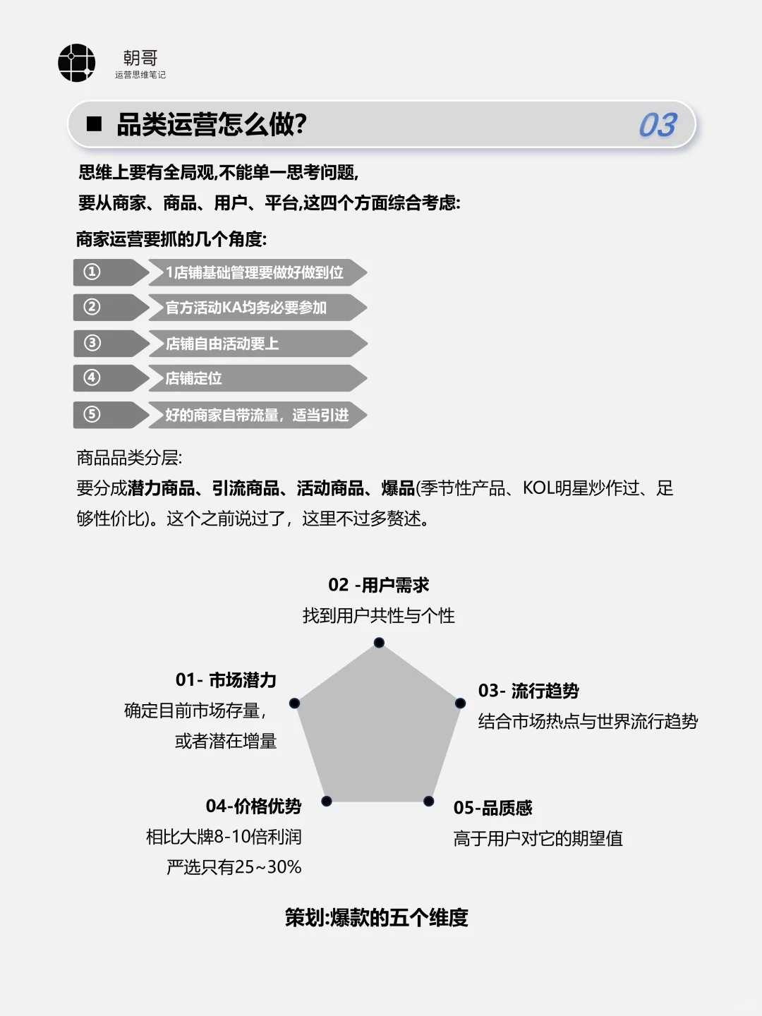 一张图搞懂品类/商品运营分层策略