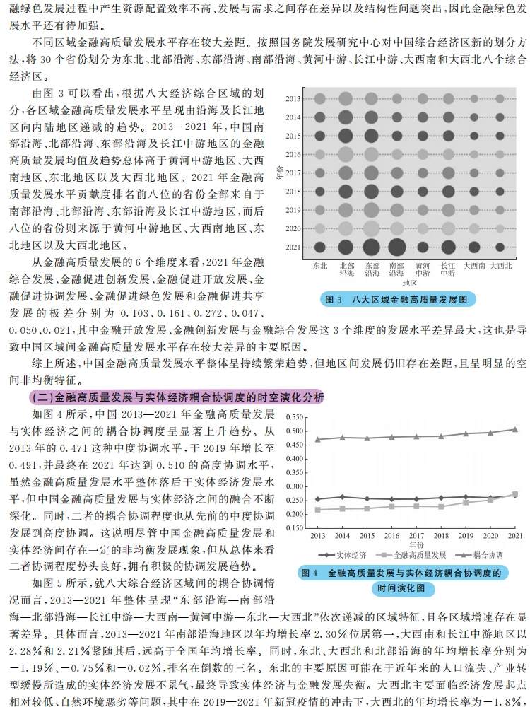 金融与实体经济耦合!高质量发展新洞察✨