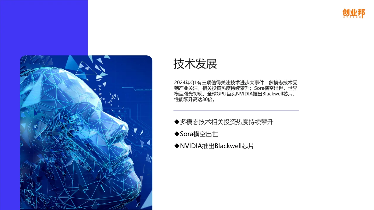 2024年AIGC产业观察