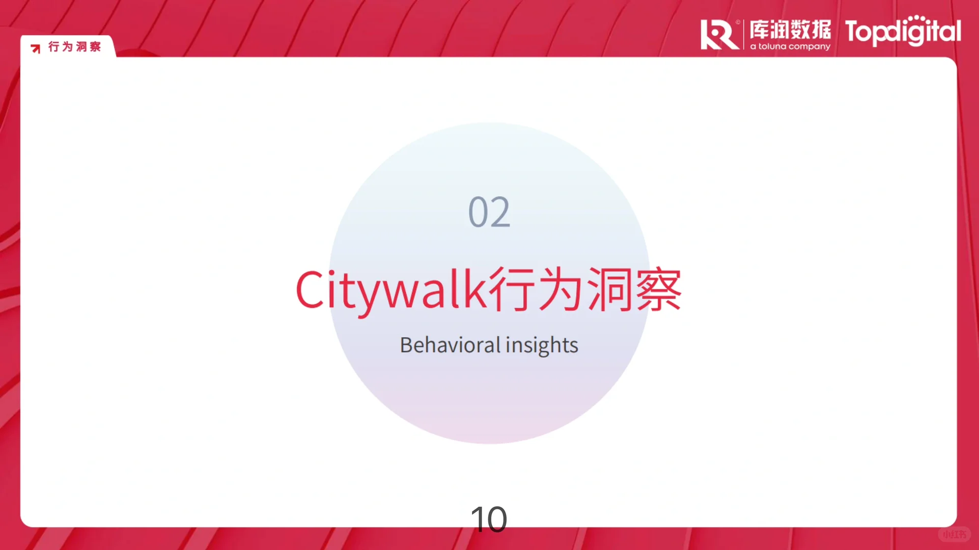 年轻人的消费心理及需求报告