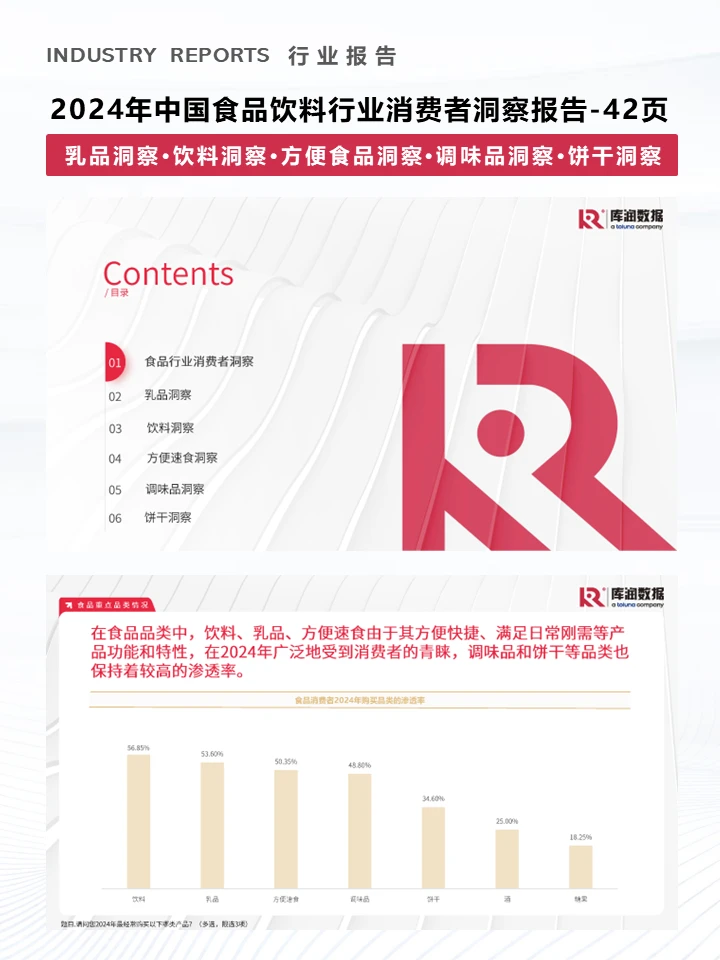 一篇报告洞察2024食品饮料行业消费者趋势