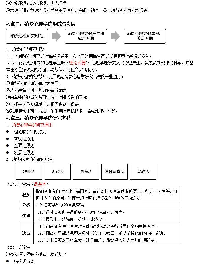 2024年自考00177消费心理学备考资料