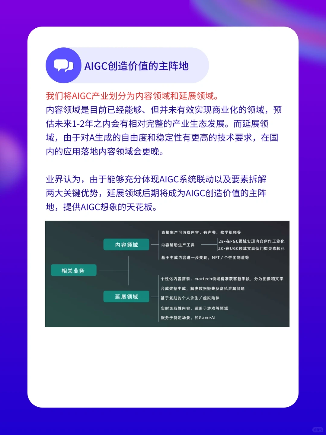 每天学习一篇行业报告-AIGC行业