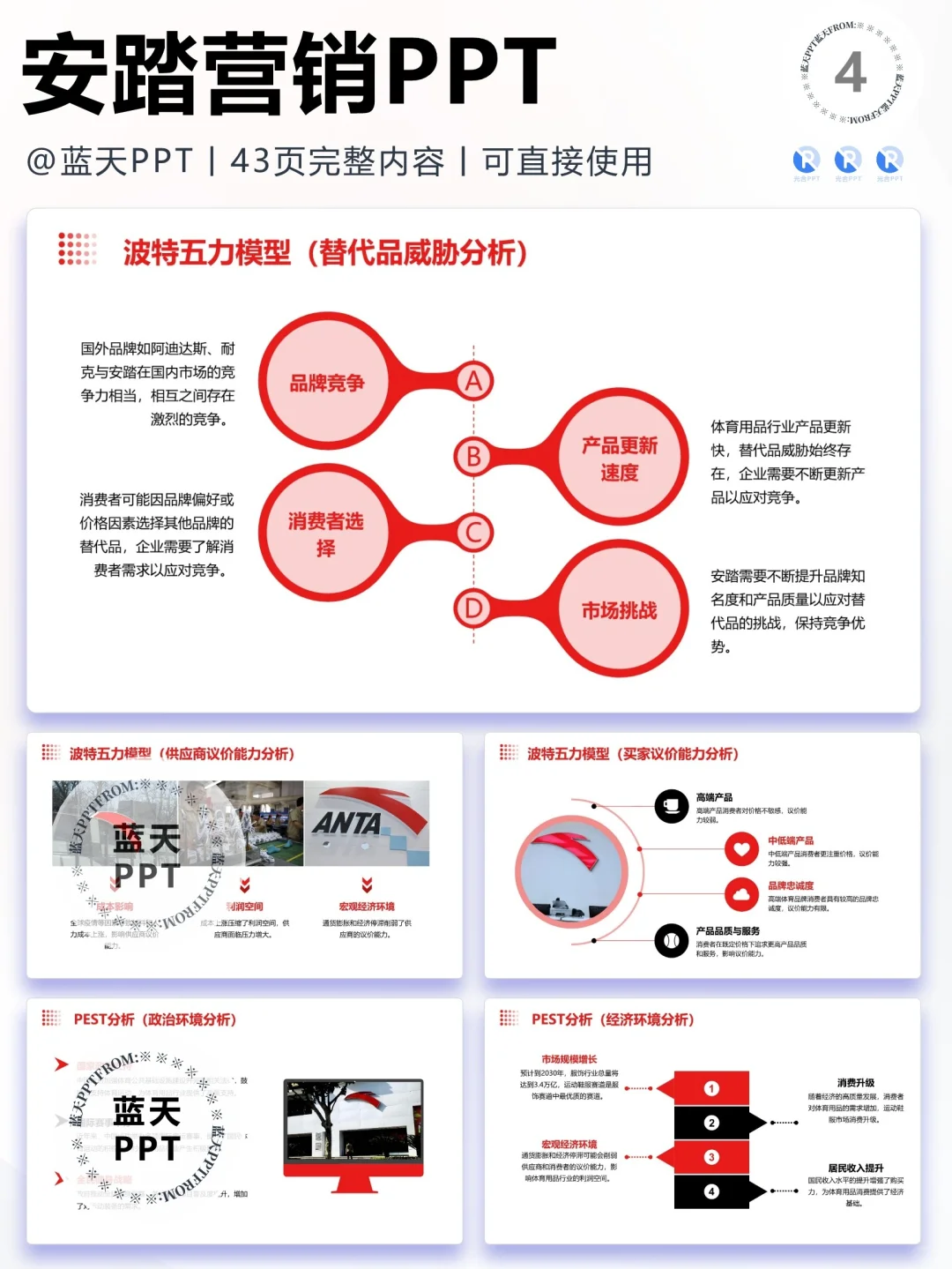 【209】安踏-品牌简介市场营销策略PPT