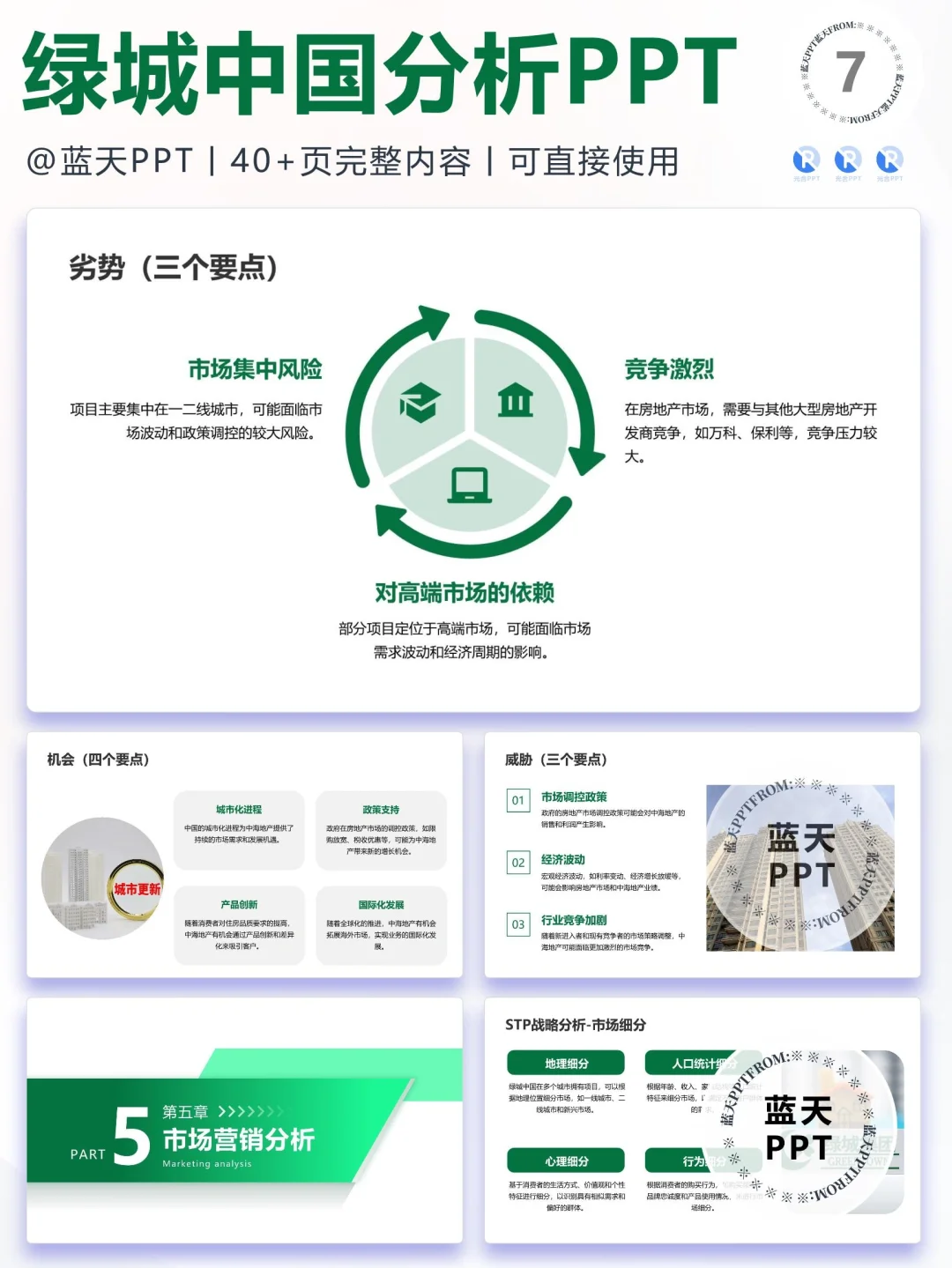 【049】绿城中国战略分析营销策略 SWOT PPT