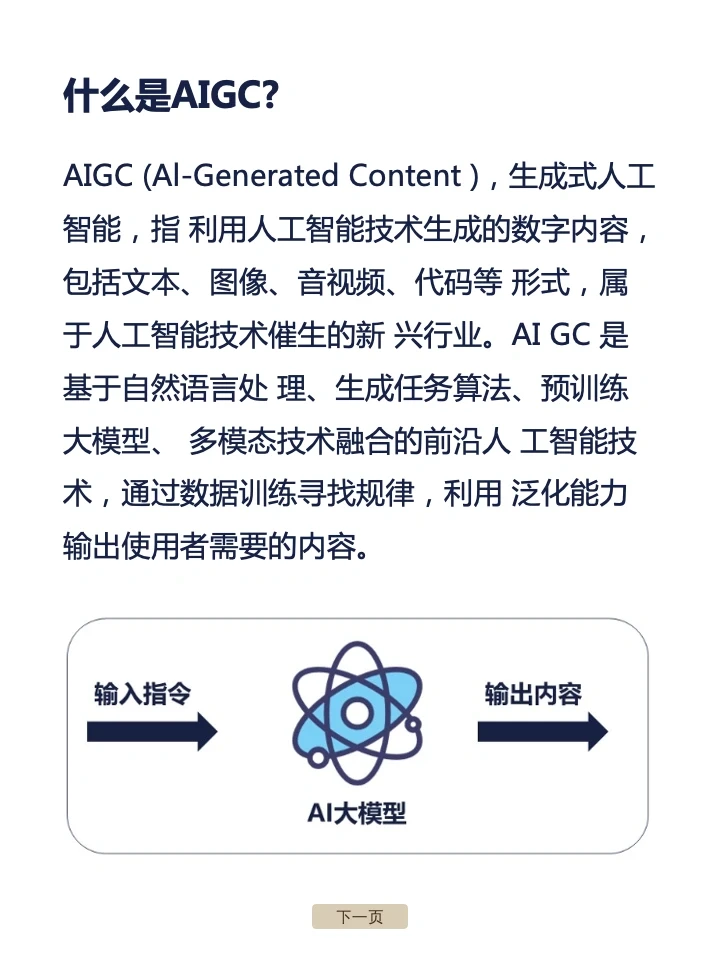 一篇笔记吃透一条产业链-AIGC