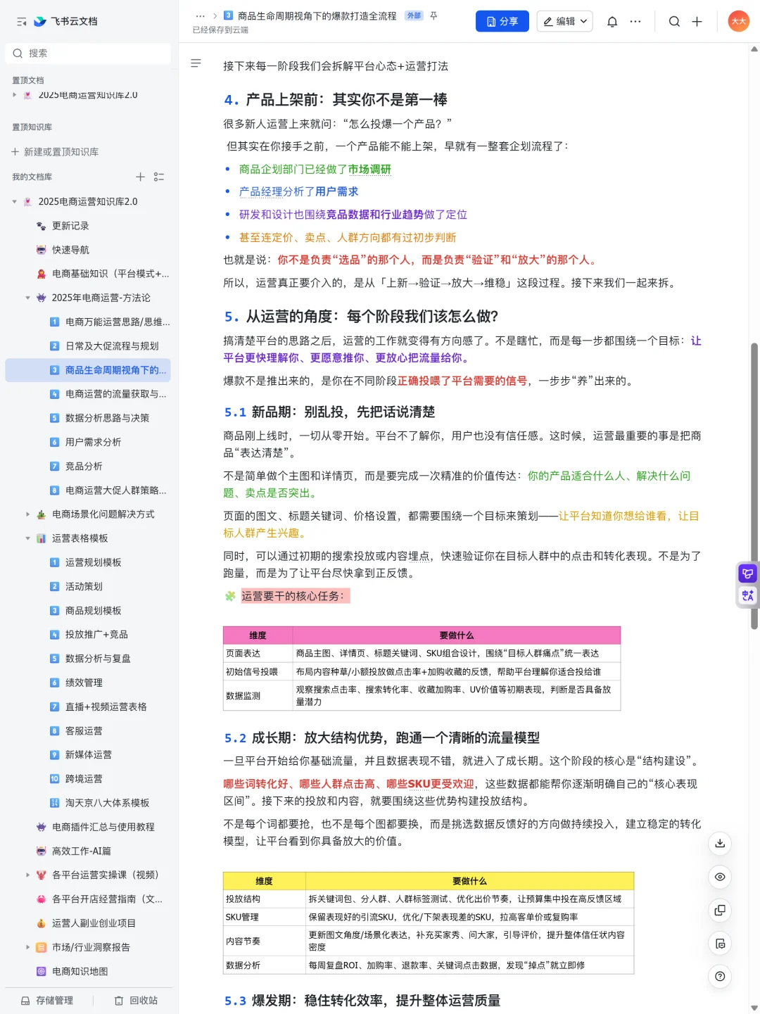 真正有经验的电商人，都靠生命周期规划爆品
