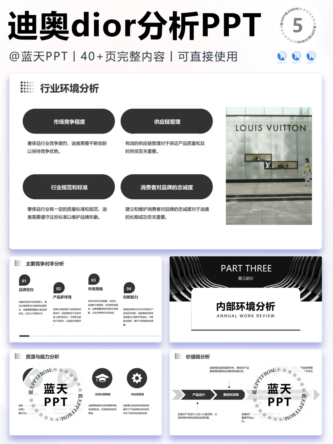 【029】迪奥 战略分析营销策略 SWOT PPT