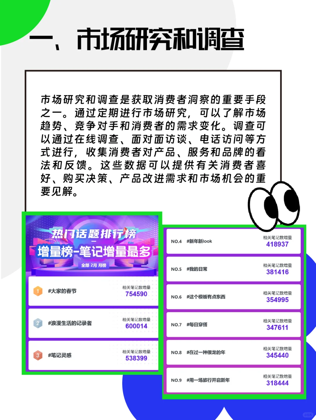 一篇讲清楚|企业必须做的消费者洞察