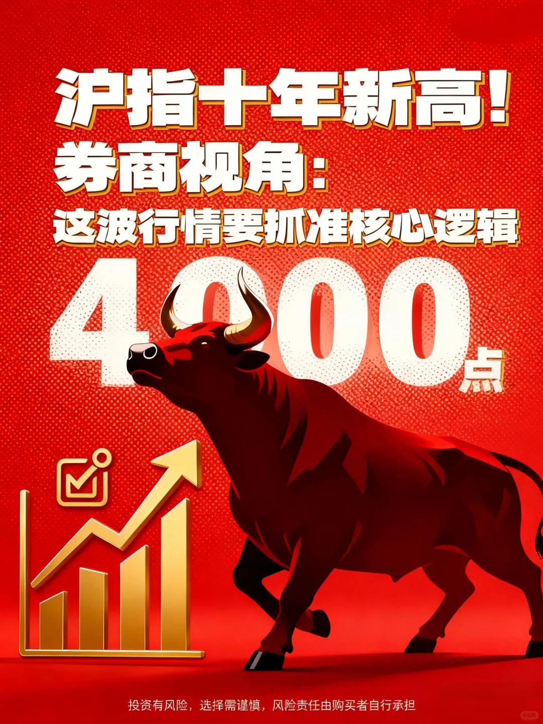 ?沪指十年新高！！！券商视角