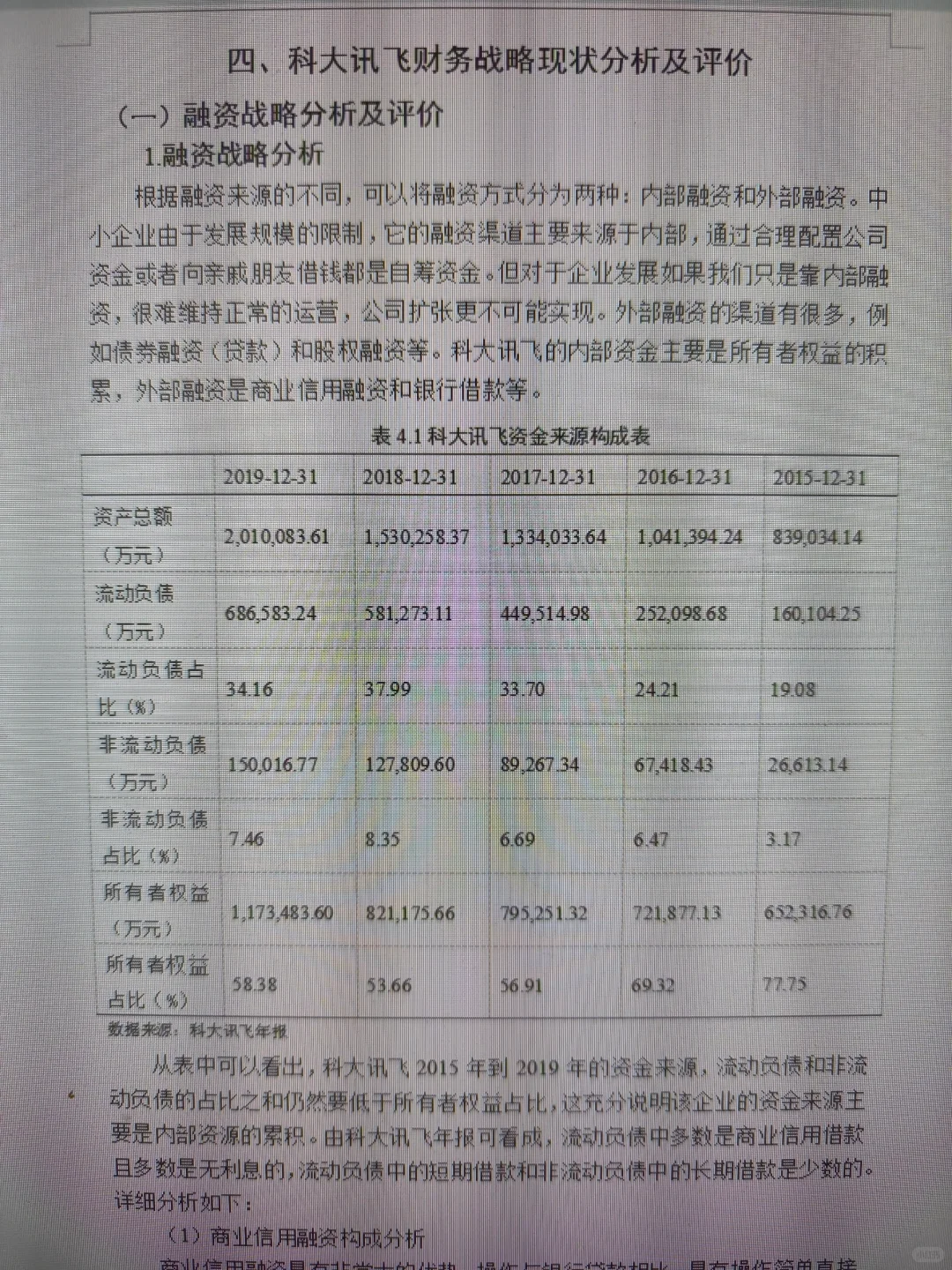 原来会计论文如此简单这样写一次过