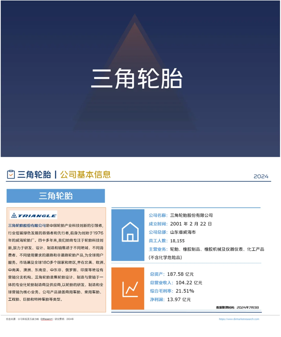 中国轮胎行业企业竞争格局分析(2024)
