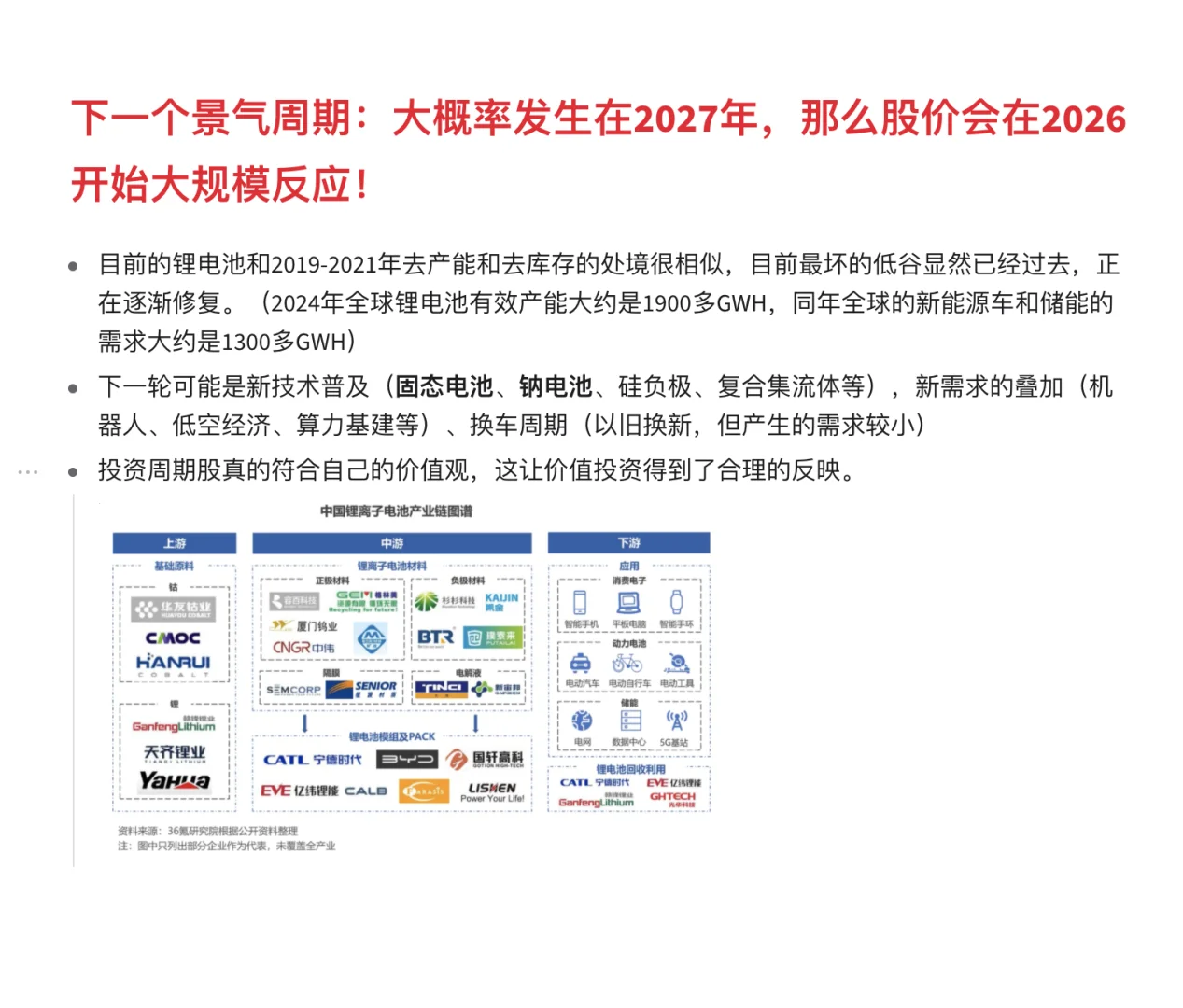 锂电池产业链及周期简单分析记录