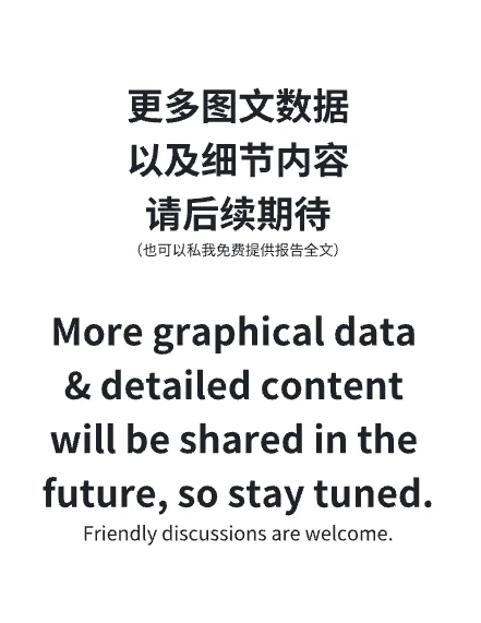 行业洞察 | 小红书为什么在中国如此受欢迎