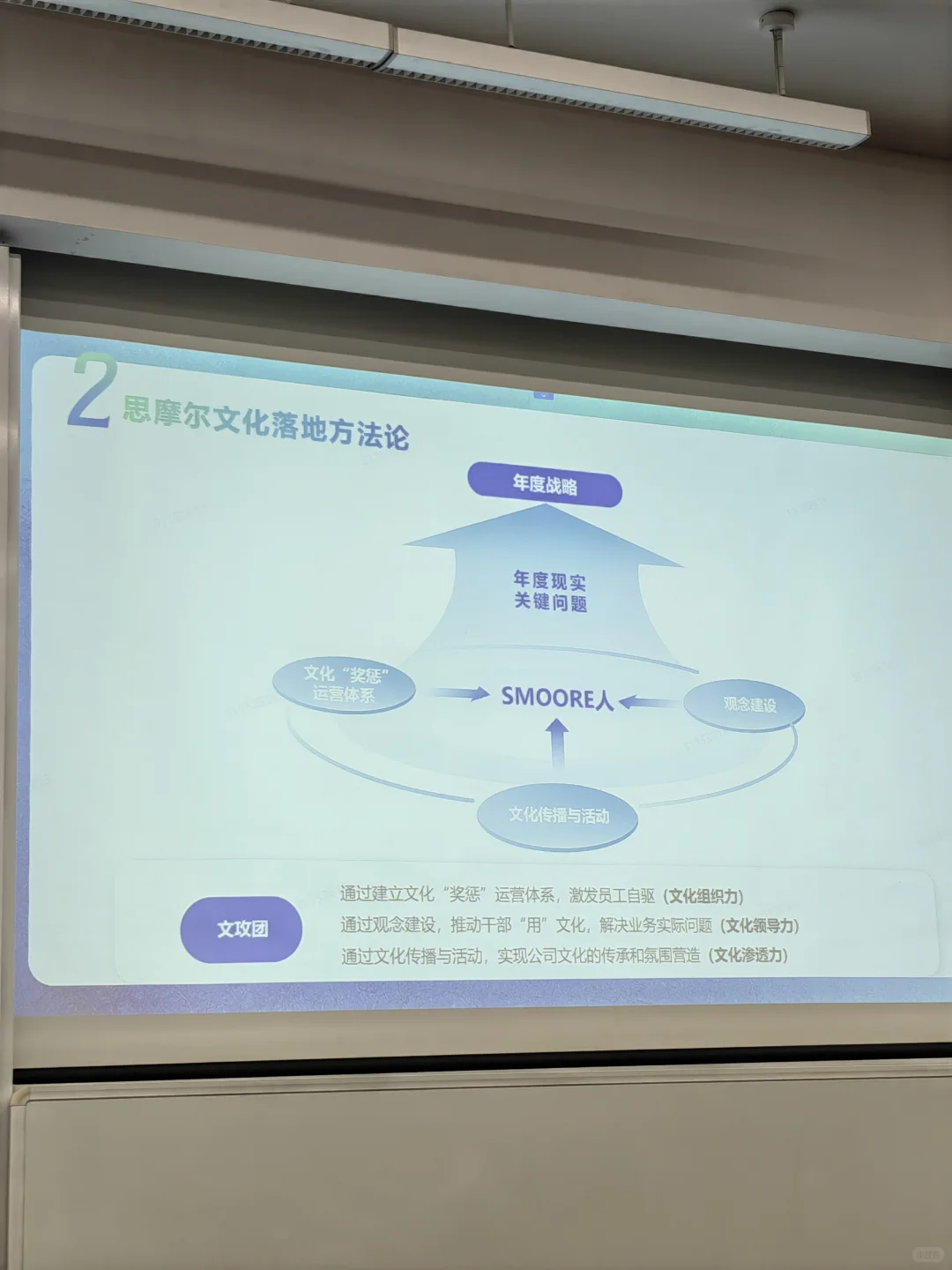 一家把企业文化“做实”的企业是怎样的?
