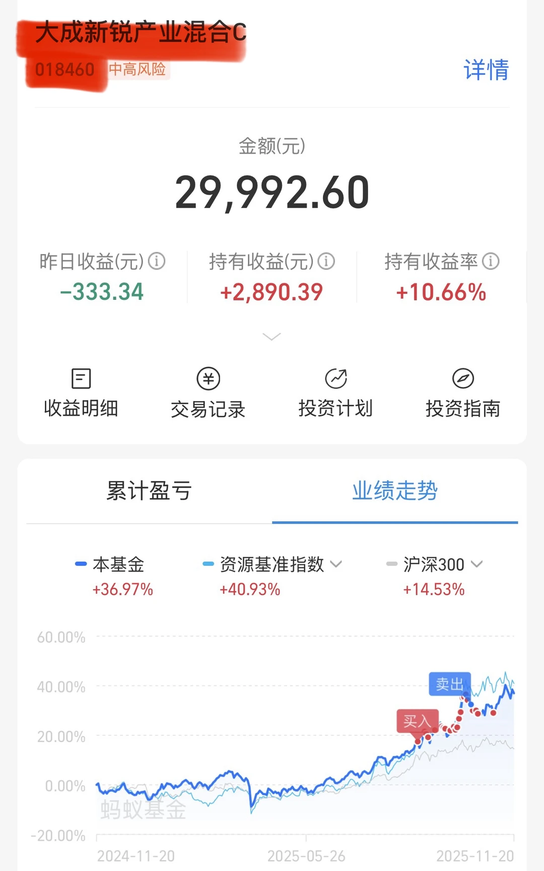 全球普调聊聊原因和该如何应对