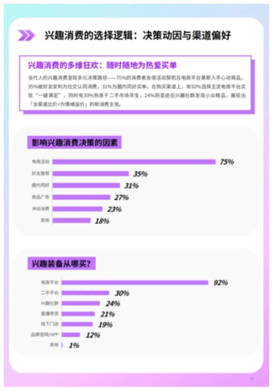 报告分享｜2025年上半年兴趣消费趋势报告