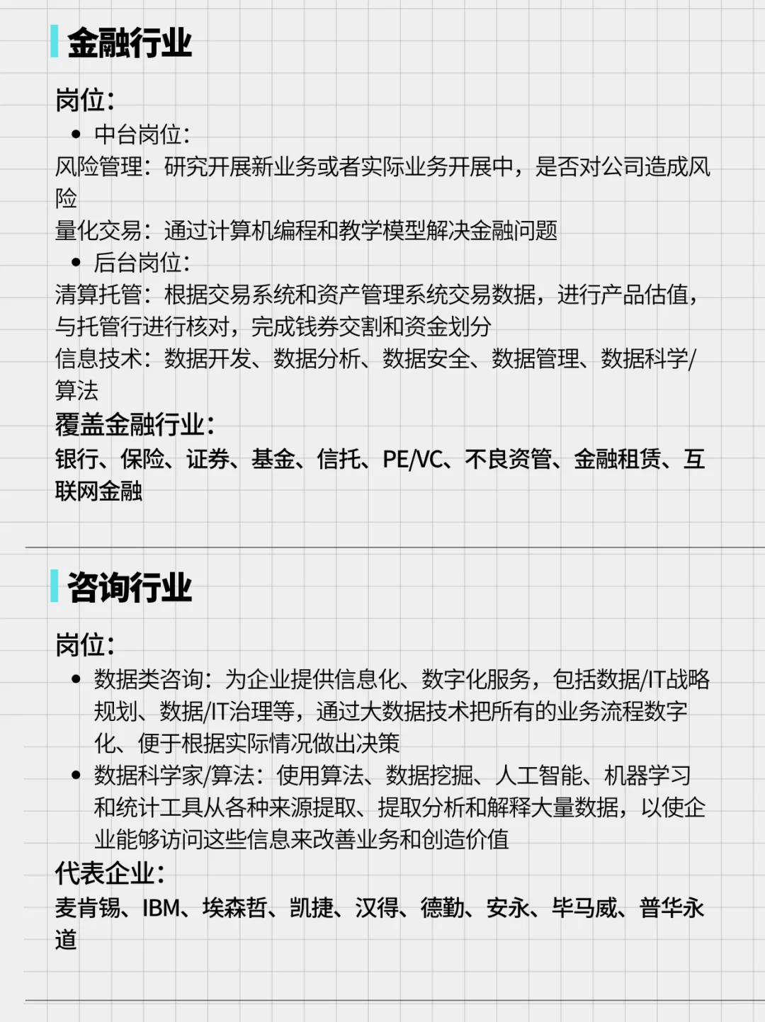 数据科学大数据专业在各行业运用到的岗位