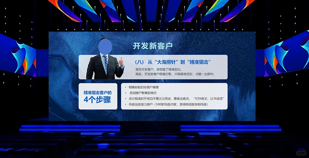 PPT设计13丨年度战略规划，企业培训ppt