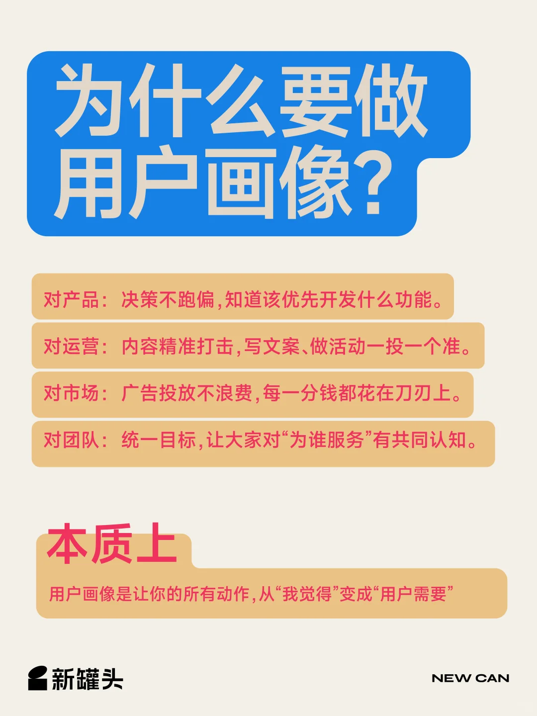 3步搞定消费者画像｜营销人必看干货