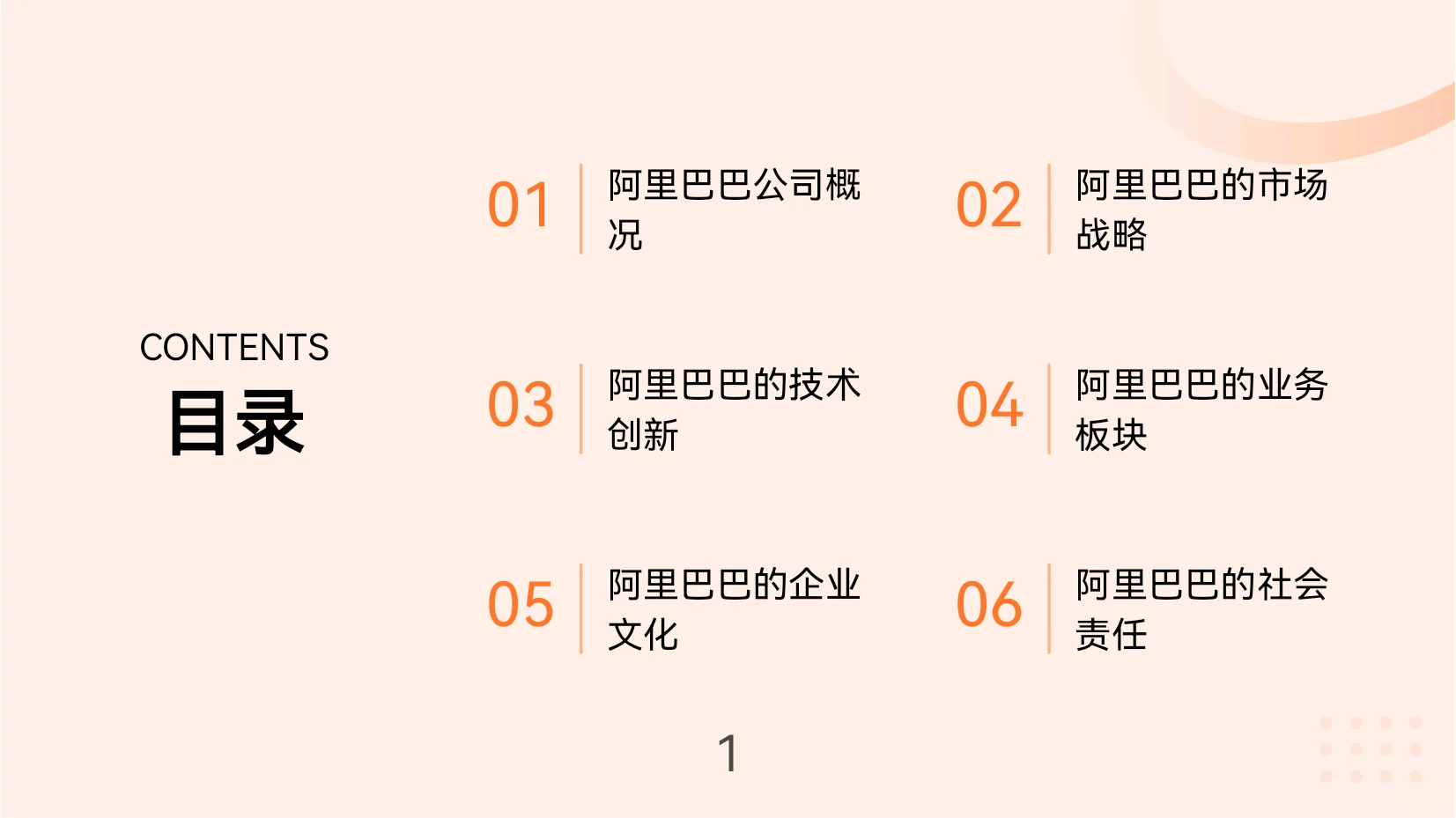 阿里战略解析