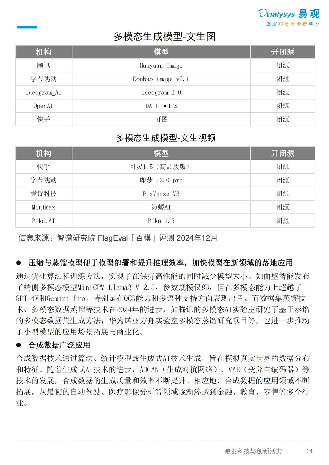 2025AI产业发展十大趋势(1~3)