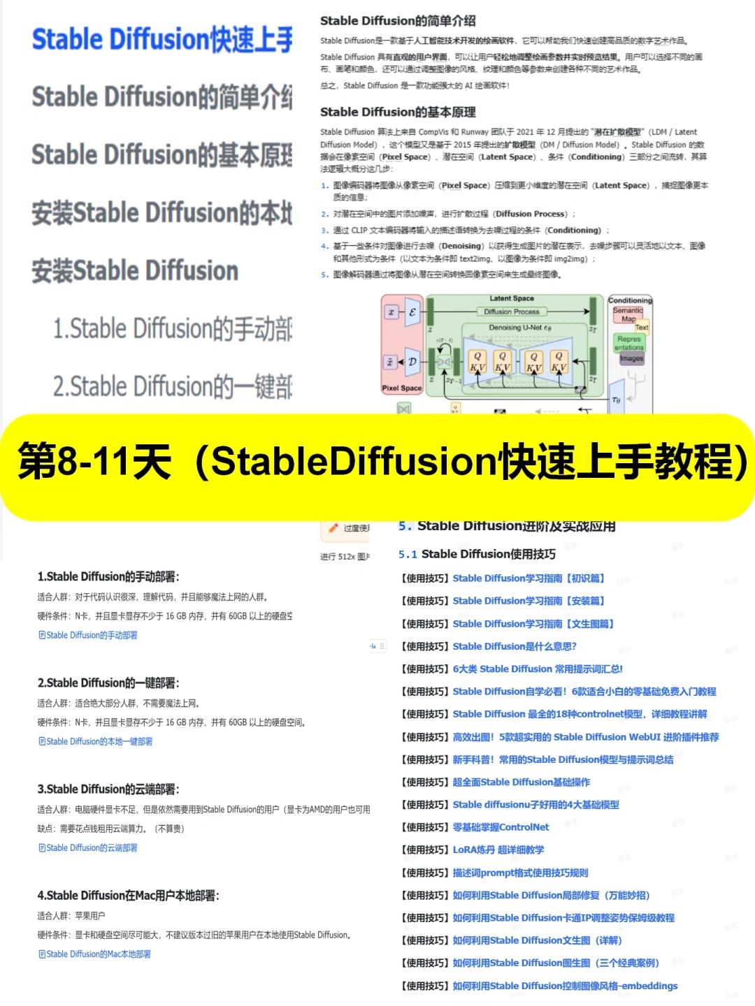 下一个风口不是直播而是AIGC!月入5W秘籍