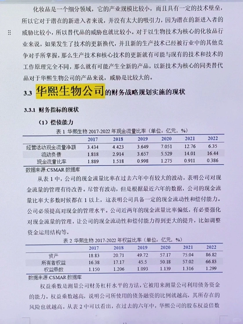 企业财务战略分析--以华熙生物为例