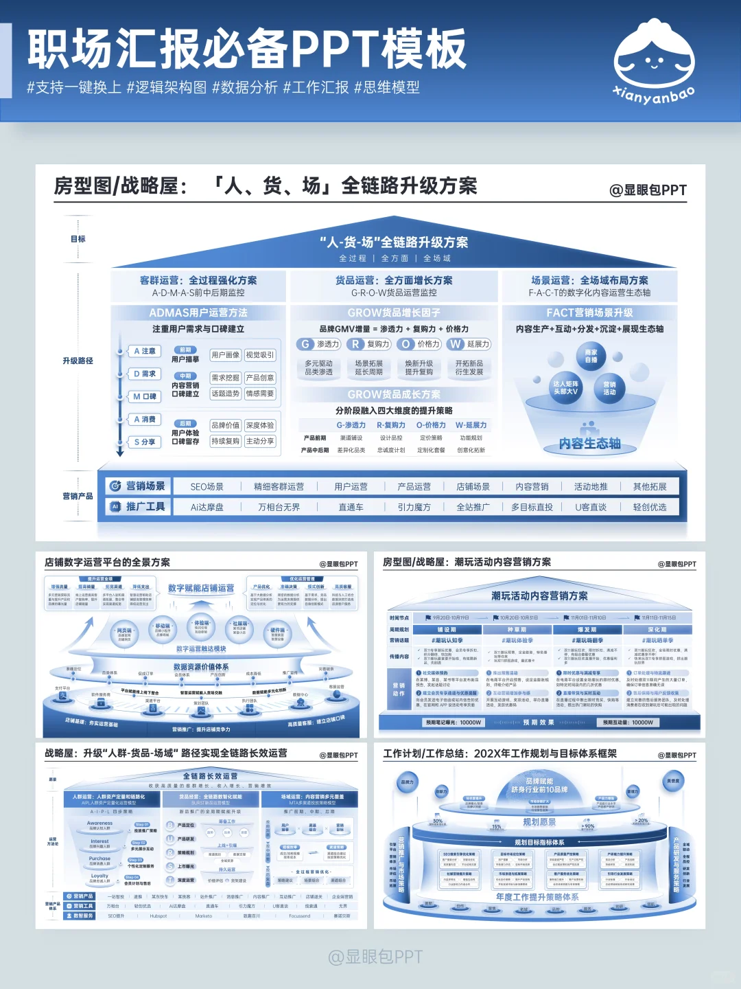 用这个PPT战略屋，方案瞬间高级！