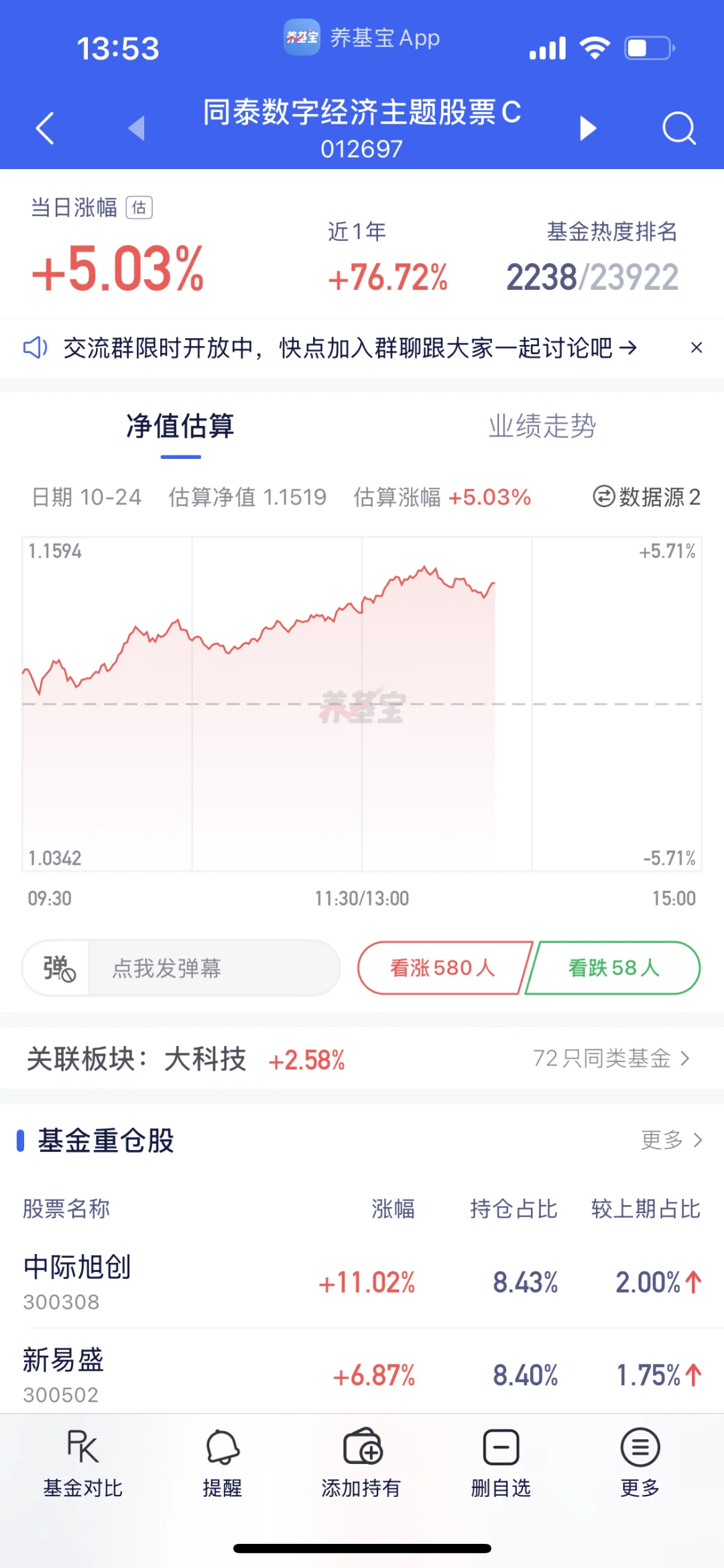 大盘已破新高,是走还是留?