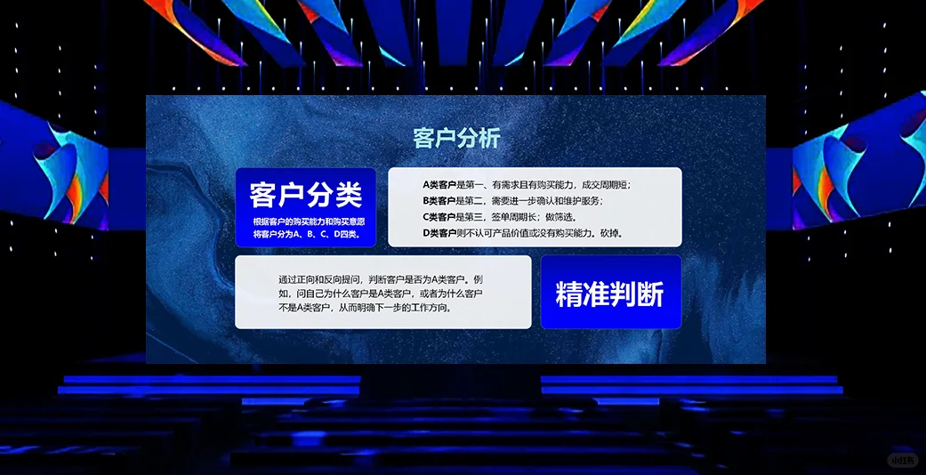 PPT设计13丨年度战略规划，企业培训ppt