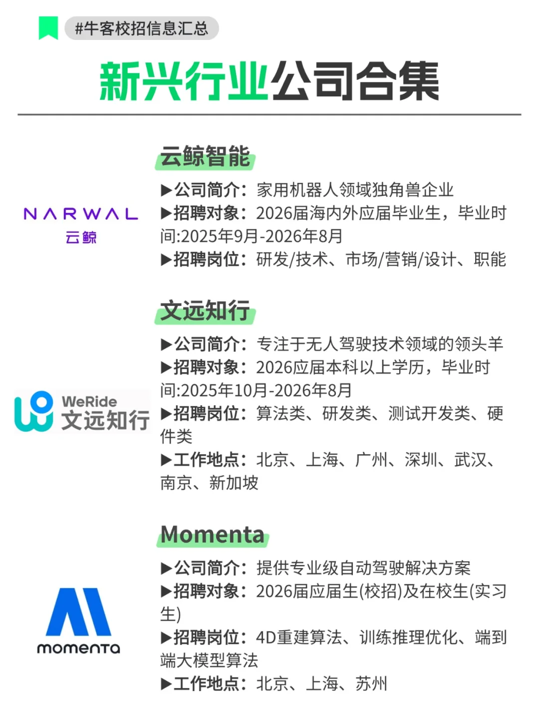 高薪高潜力！新兴产业公司合集！