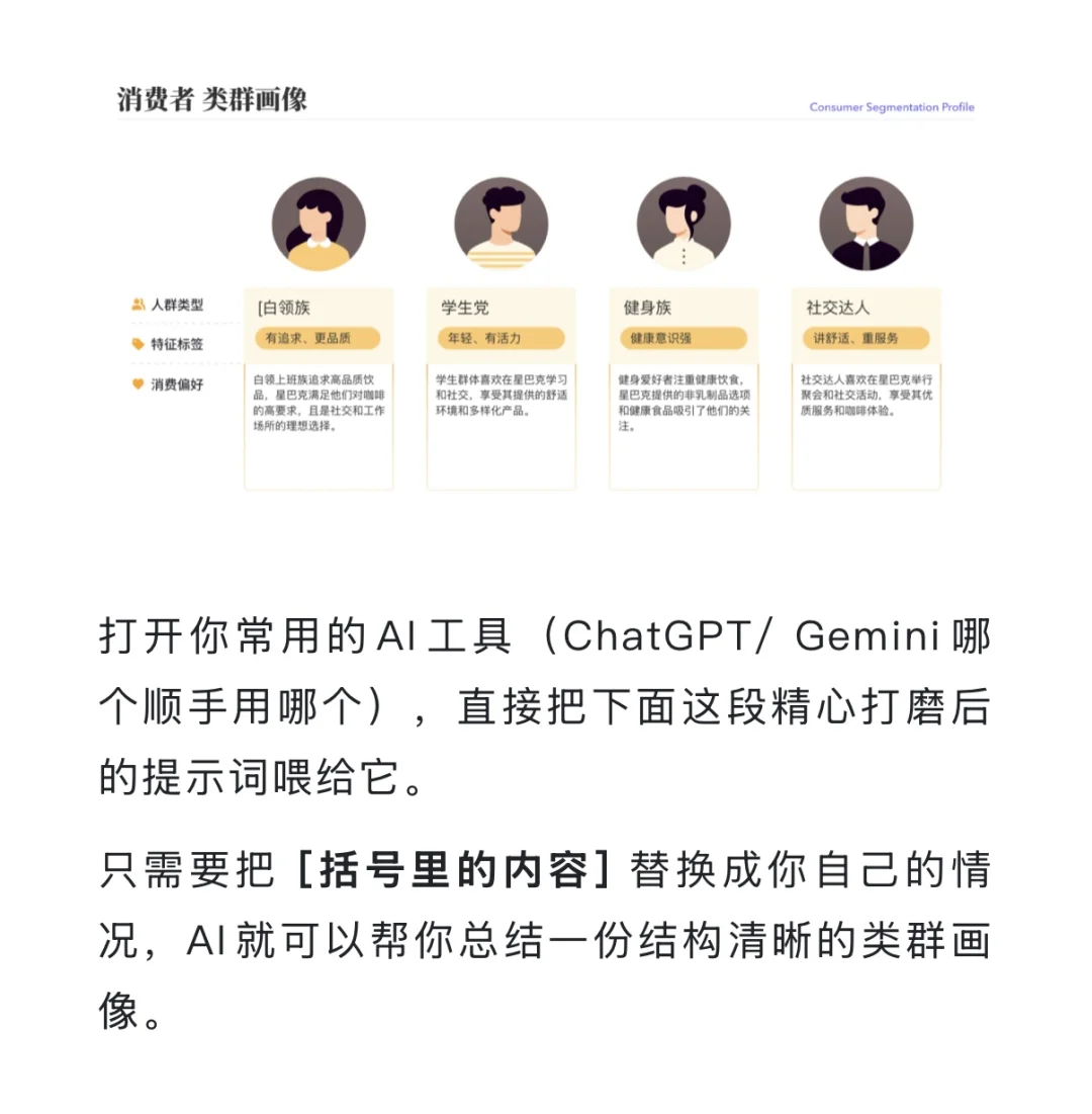我的AI消费者洞察秘籍，首次公开！