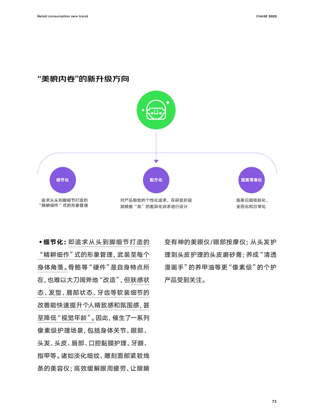 96页报告 | 我读懂了零售行业消费新趋势