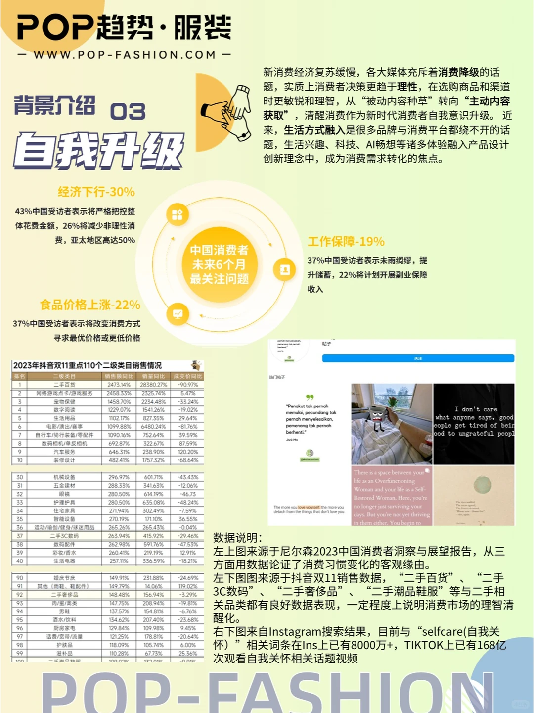 下篇|2024消费心理趋势洞察