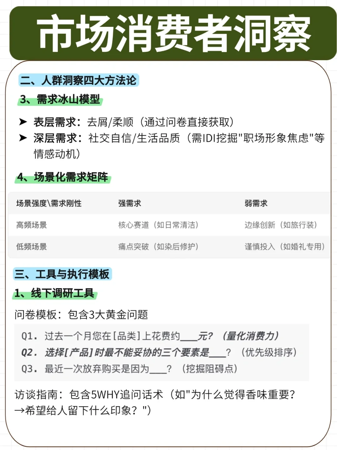 ?宝洁市场部「消费者洞察SOP」大公开!