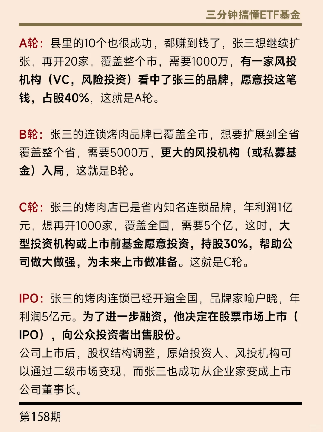 搞不懂各轮融资的区别?⁉️看这里‼️