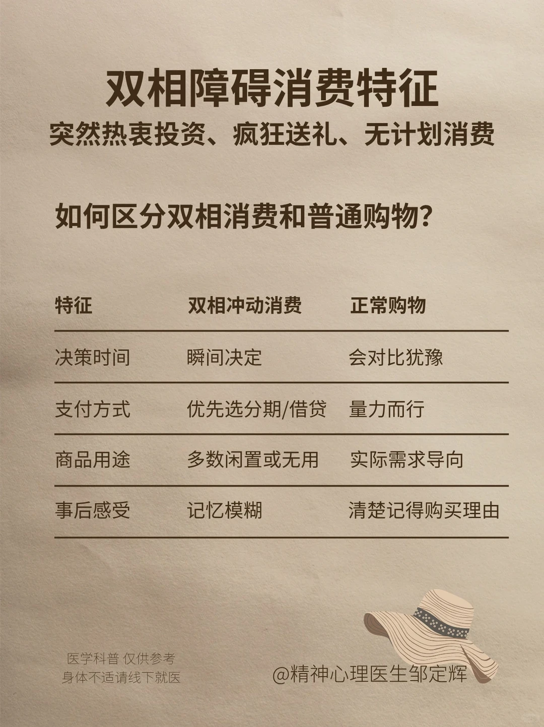 购物成瘾就是双相吗？双相消费特征