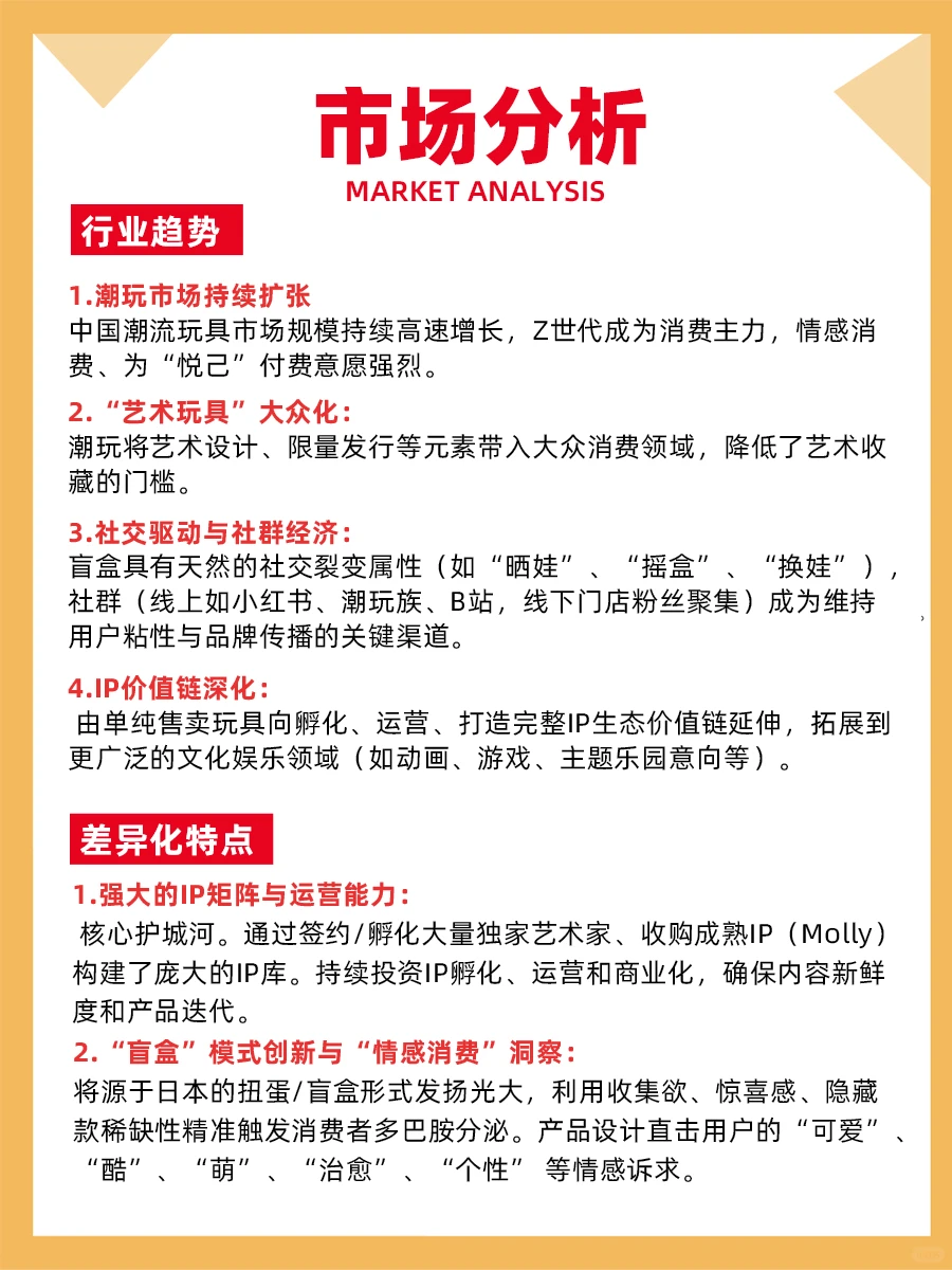 100个品牌案例分析——泡泡玛特