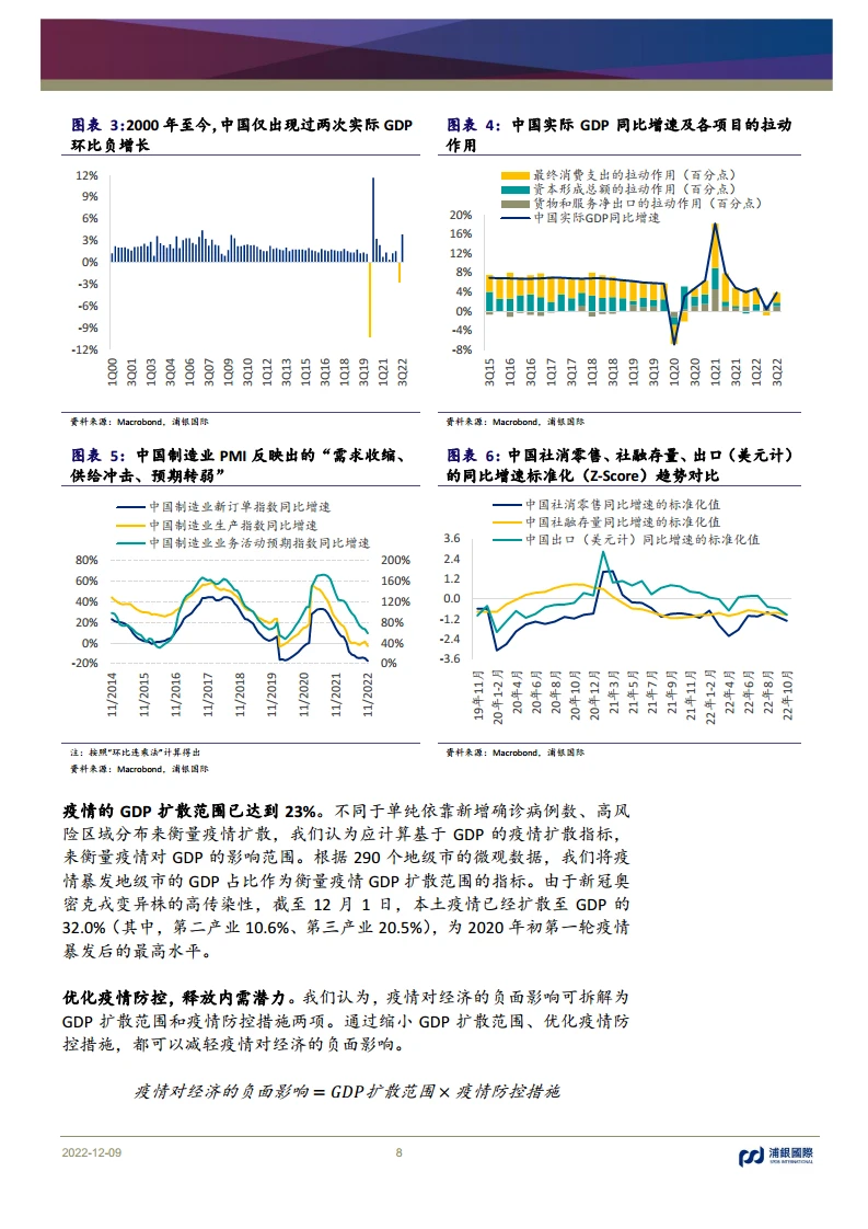 299页重磅报告:一文读懂2023五大焦点行业?