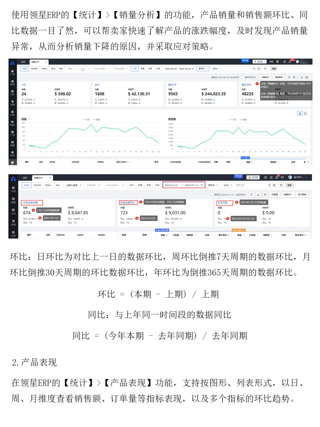 亚马逊运营如何做数据分析?
