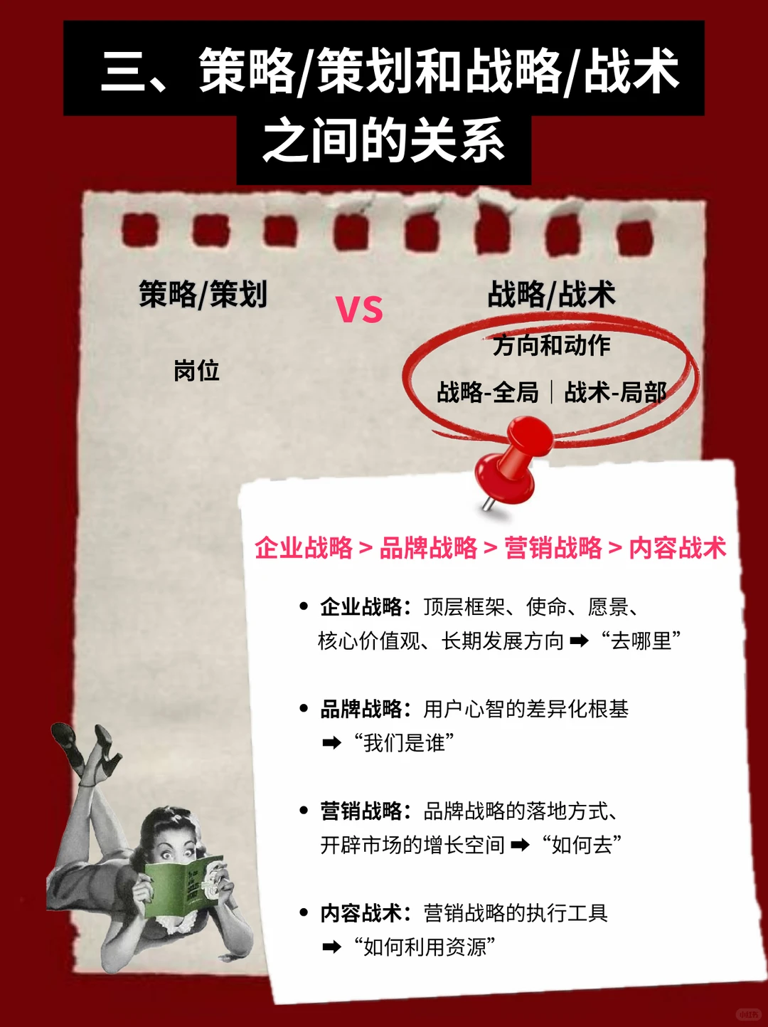 一篇讲透，什么是策略？