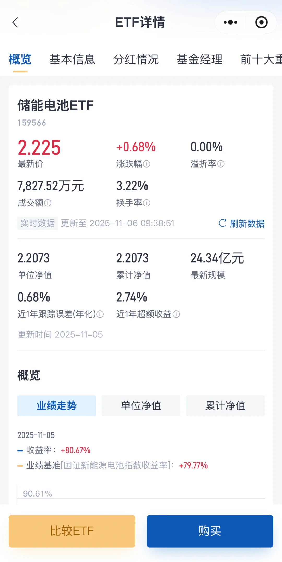 4000点附近震荡,高弹性+稳健都要配置!