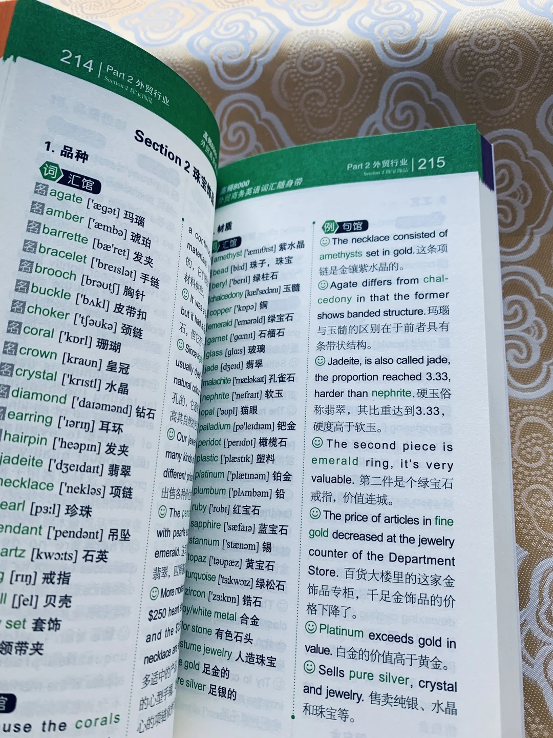 ?外贸人必备词库,谈判合同沟通全覆盖