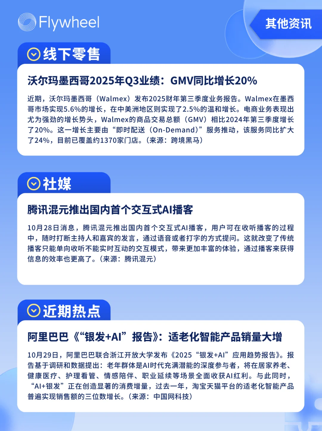 10.27-11.2丨本周快消品行业分析左滑抢先看