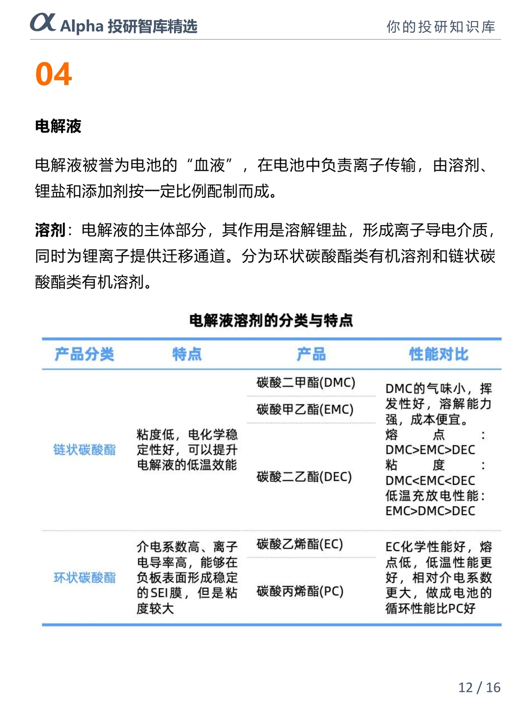 锂电池产业链爆发!这几个核心赛道盯准