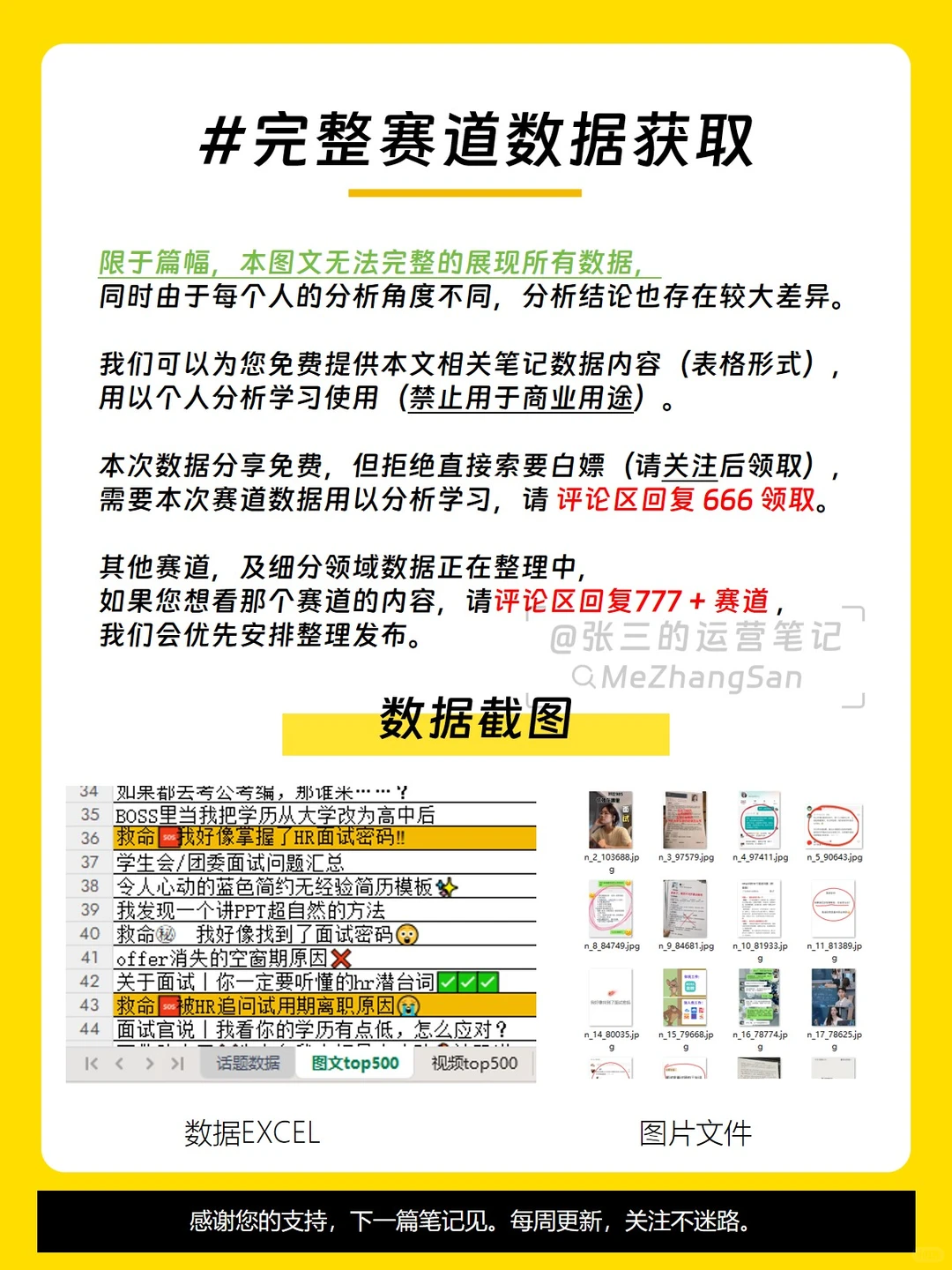 行业报告?职场赛道数据分析❗爆款分析